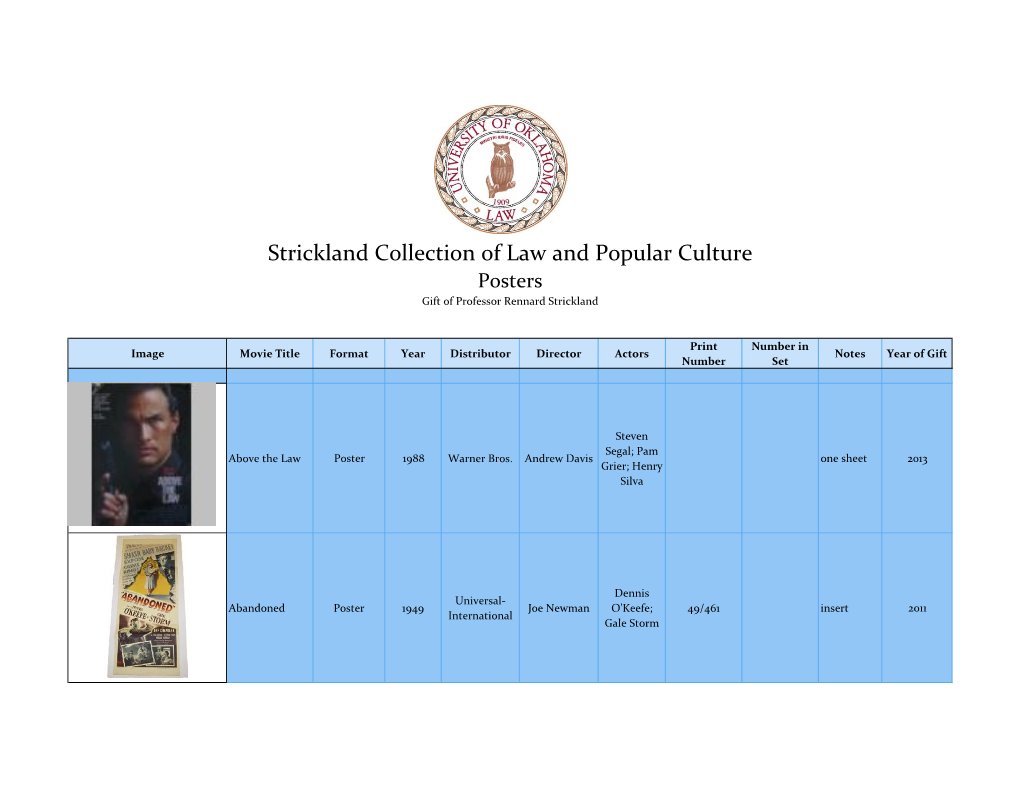 Strickland Collection of Law and Popular Culture Posters Gift of Professor Rennard Strickland