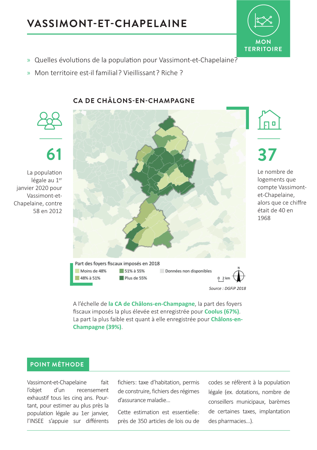 Vassimont-Et-Chapelaine