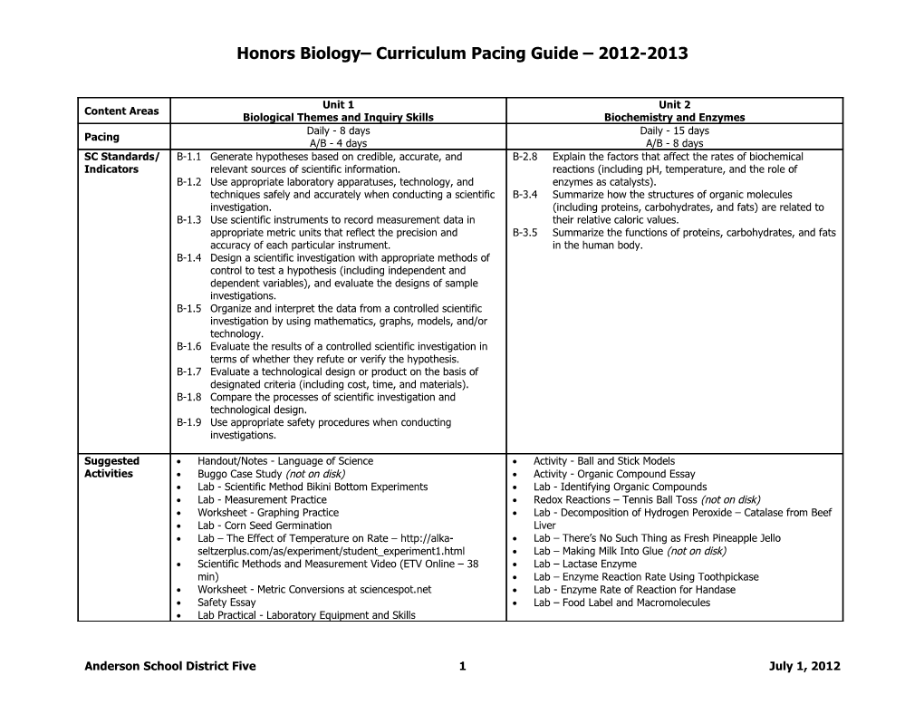 Applied Biology 1 – Curriculum Pacing Guide – 2007-2008