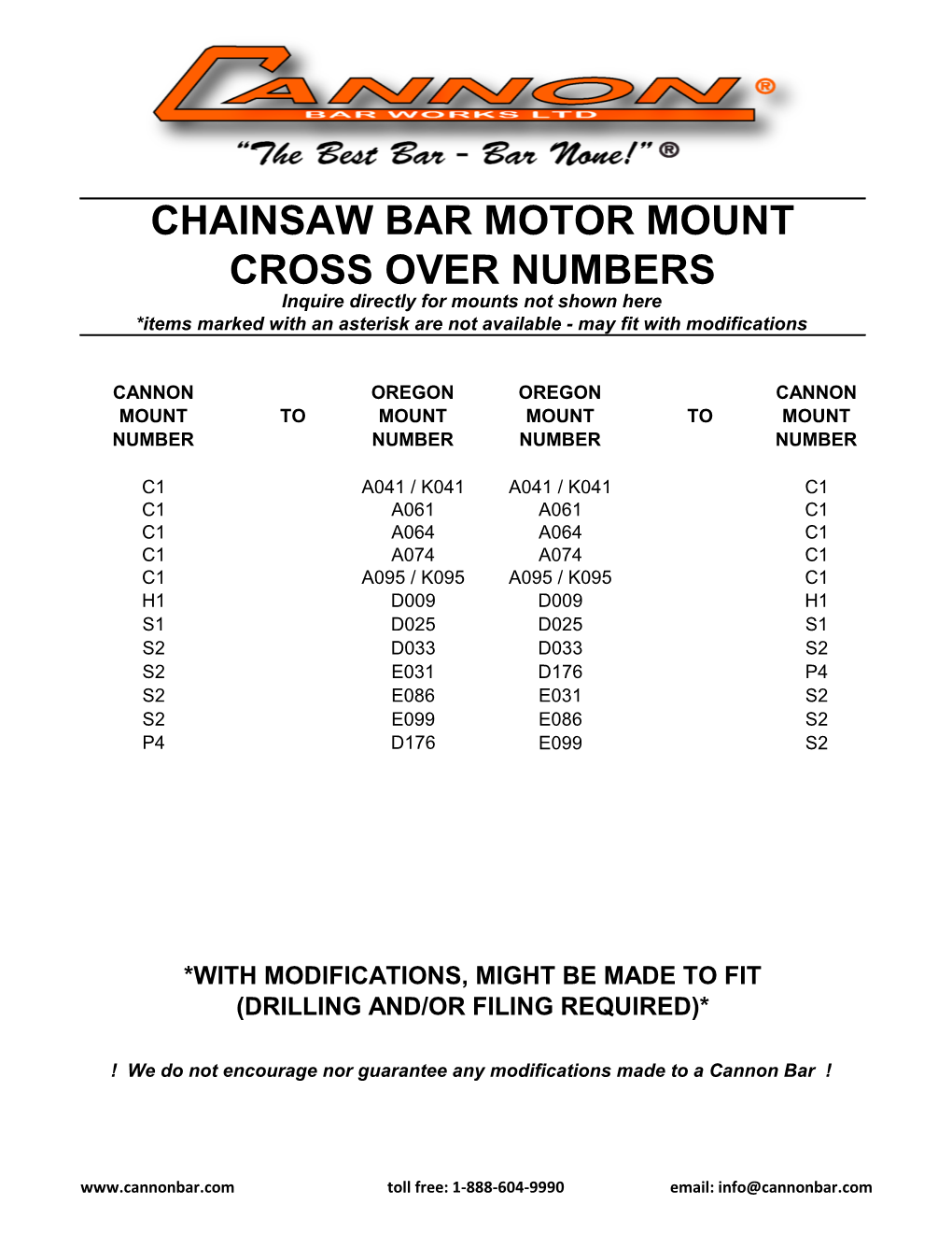 CHAINSAW BAR MOTOR MOUNT CROSS OVER NUMBERS Inquire Directly for Mounts Not Shown Here *Items Marked with an Asterisk Are Not Available - May Fit with Modifications
