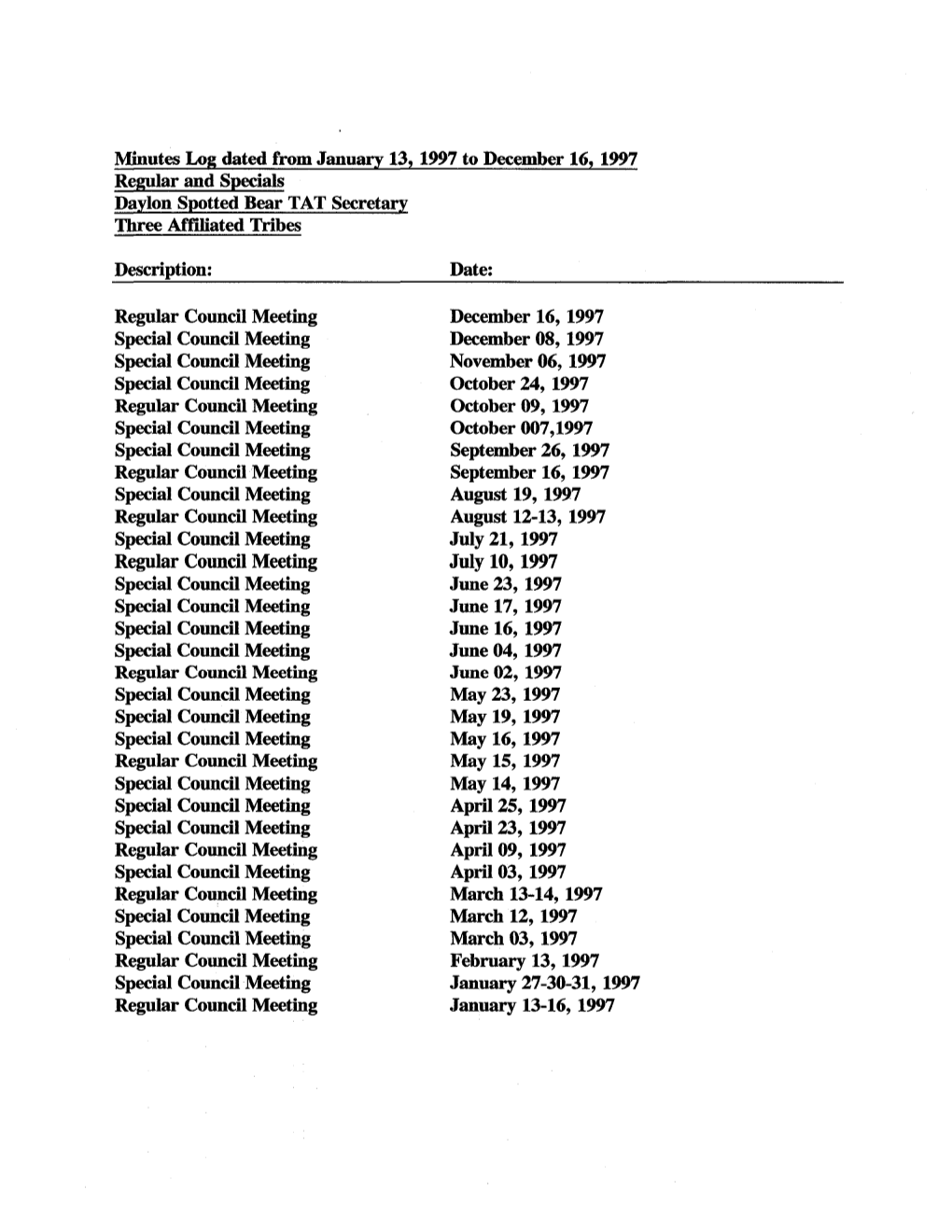 Minutes Log Dated from January 13, 1997 to December 16, 1997 Regular and Specials Daylon Spotted Bear TAT Secretary Three Affiliated Tribes