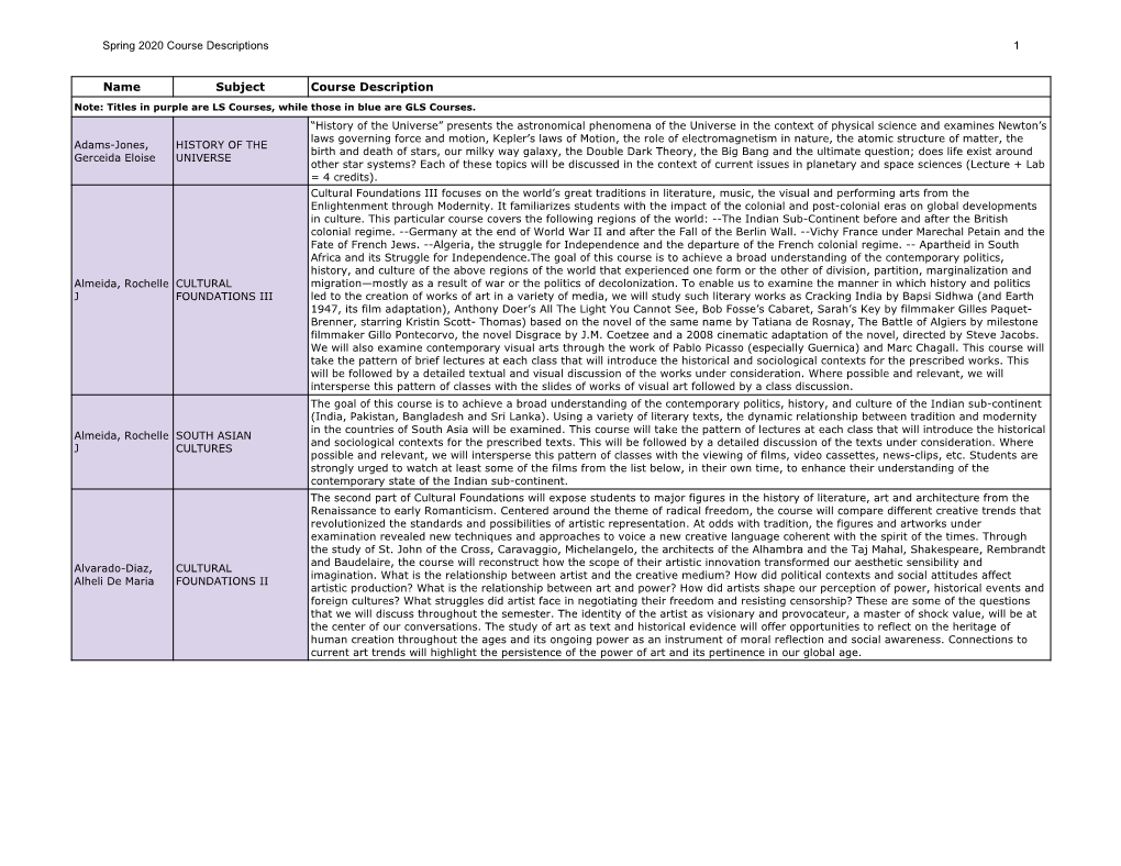 Spring 2020 Course Descriptions FINAL.Pdf