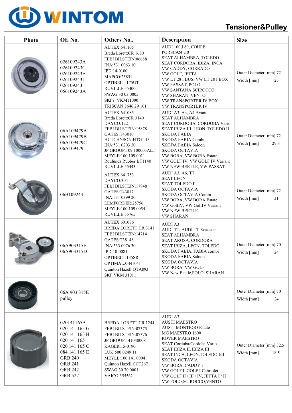 Tensioner&Pulley