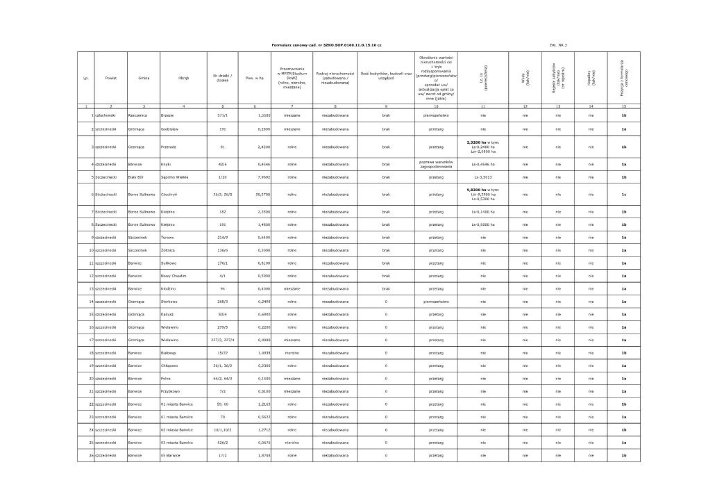 Zał Nr 3-Formularz Cenowy-10 Cz Wyceny Zad.D