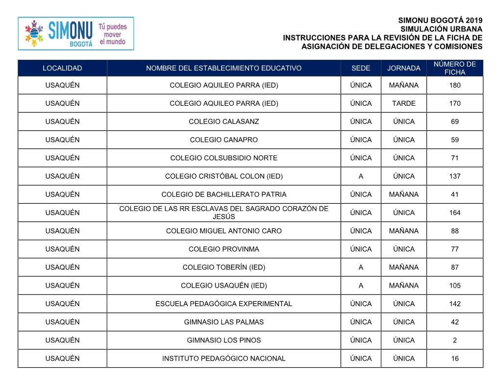 Simonu Bogotá 2019 Simulación Urbana Instrucciones Para La Revisión De La Ficha De Asignación De Delegaciones Y Comisiones