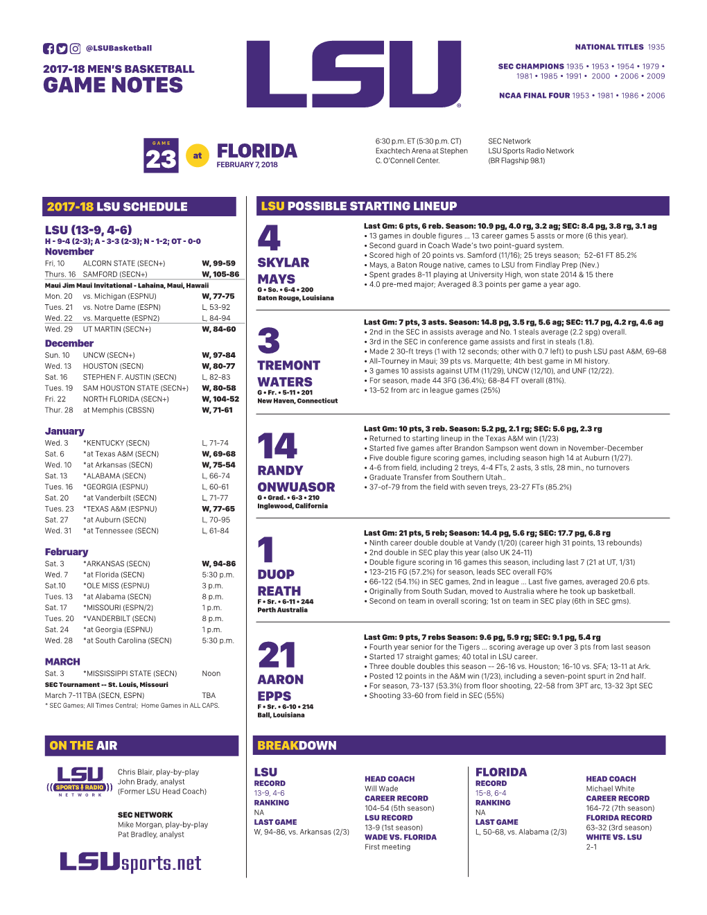 Game Notes Ncaa Final Four 1953 • 1981 • 1986 • 2006