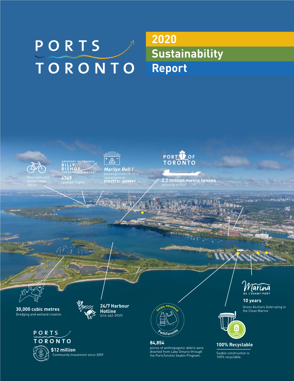 2020 Sustainability Report