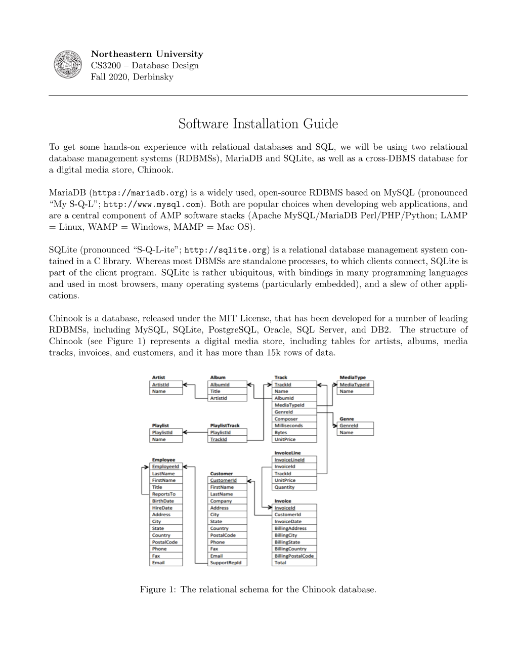 Software Installation Guide