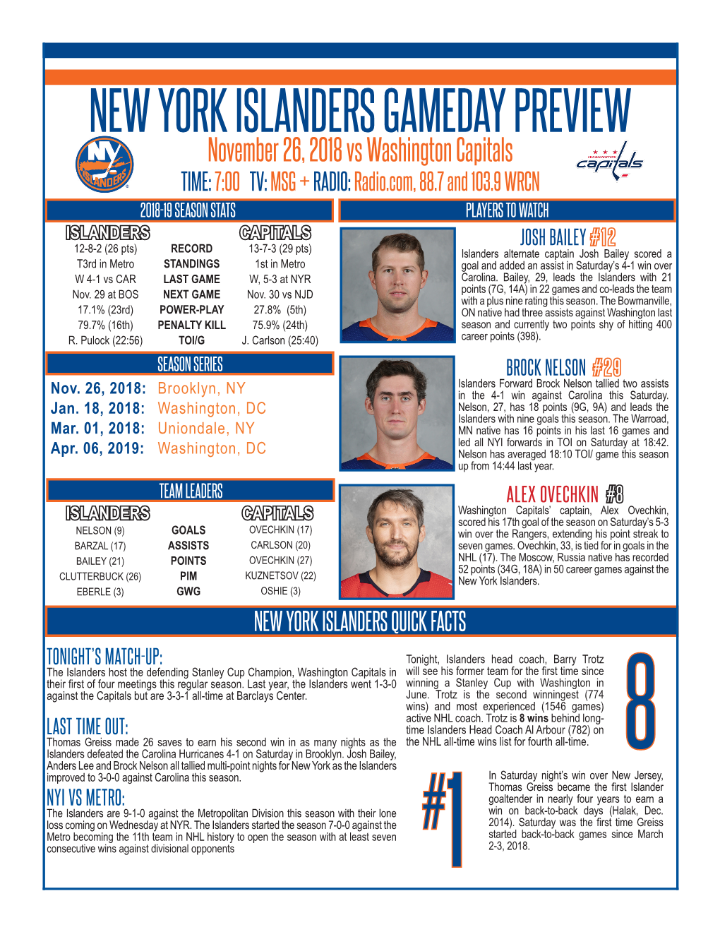 New York Islanders Gameday Preview