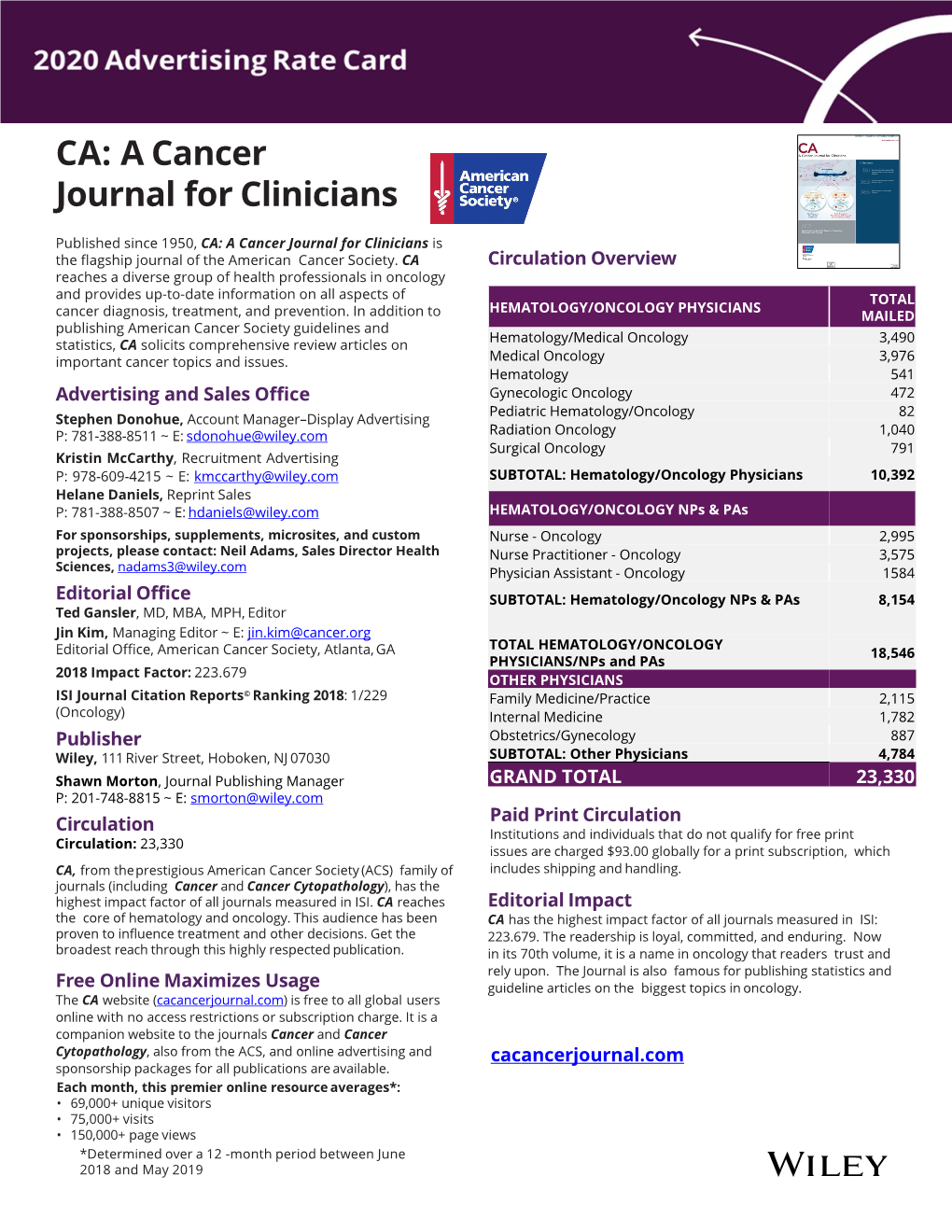 A Cancer Journal for Clinicians