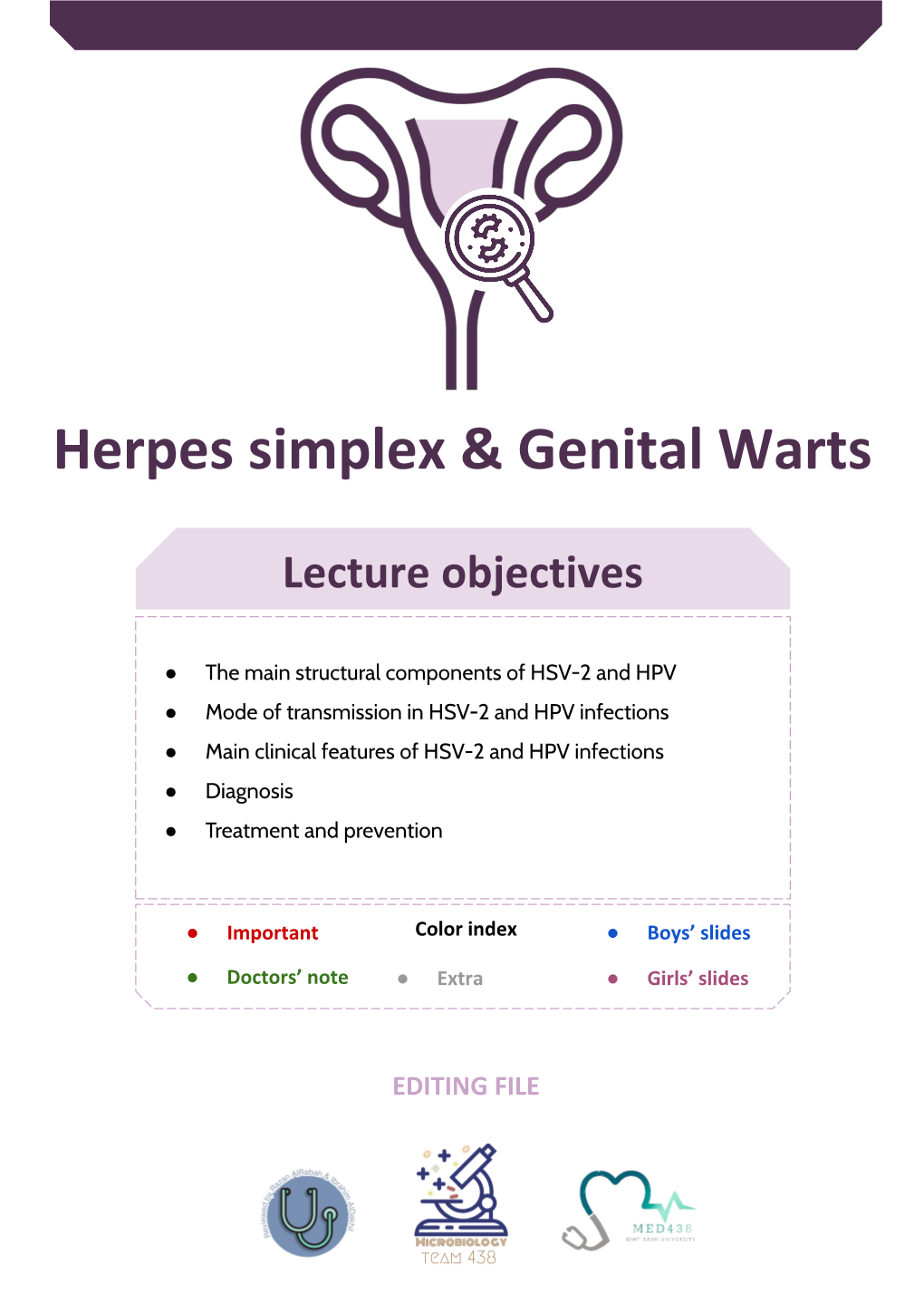 Herpes Simplex & Genital Warts