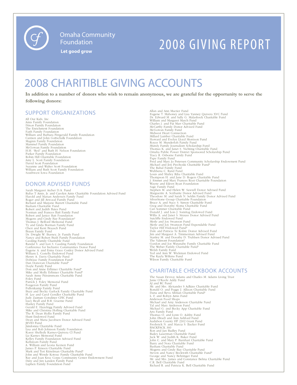 2008 Giving Report