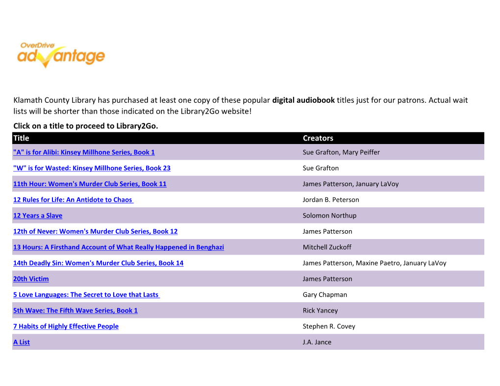 Click on a Title to Proceed to Library2go. Title Creators Klamath