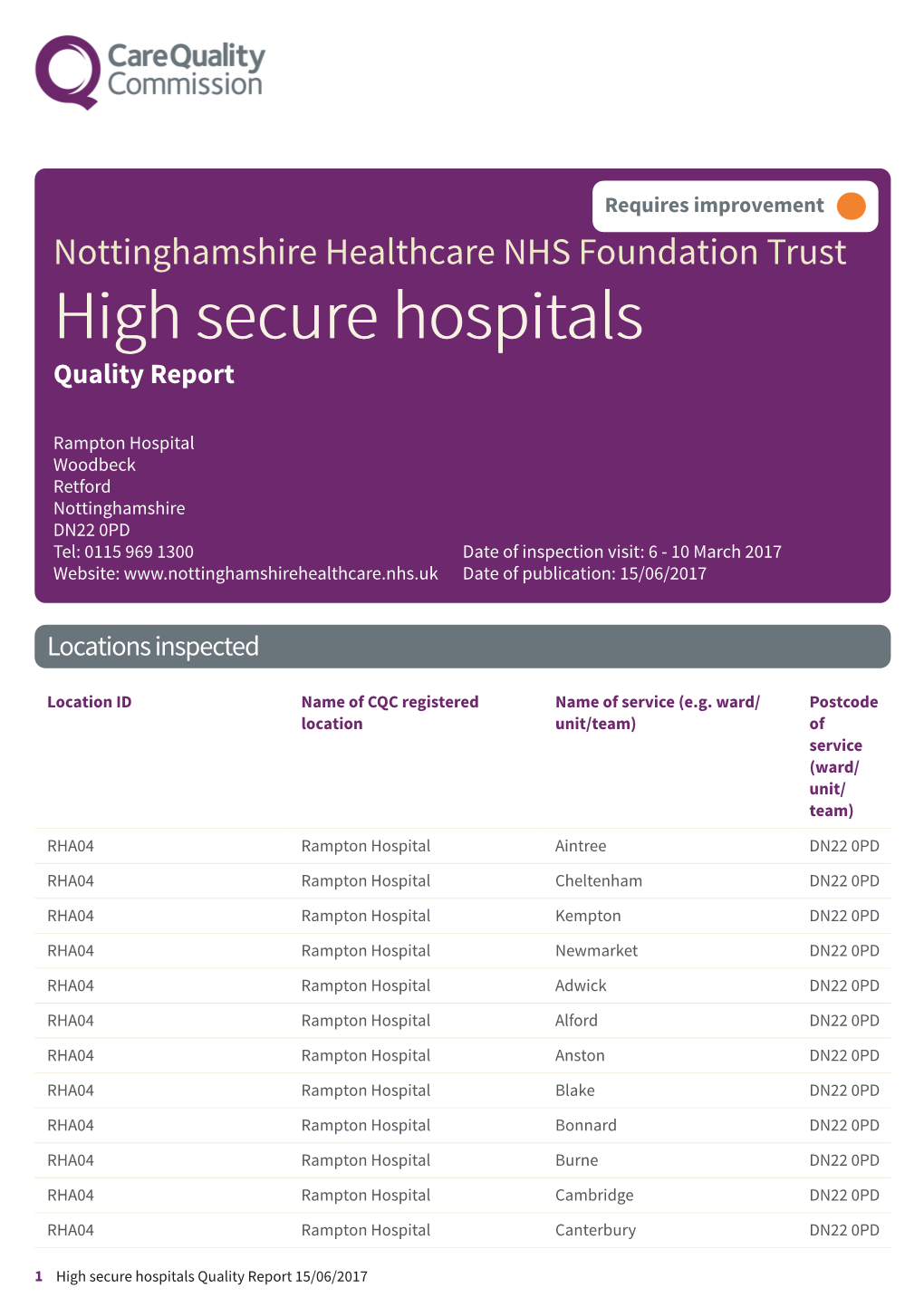 Nottinghamshire Healthcare NHS Foundation Trust High Secure Hospitals Quality Report