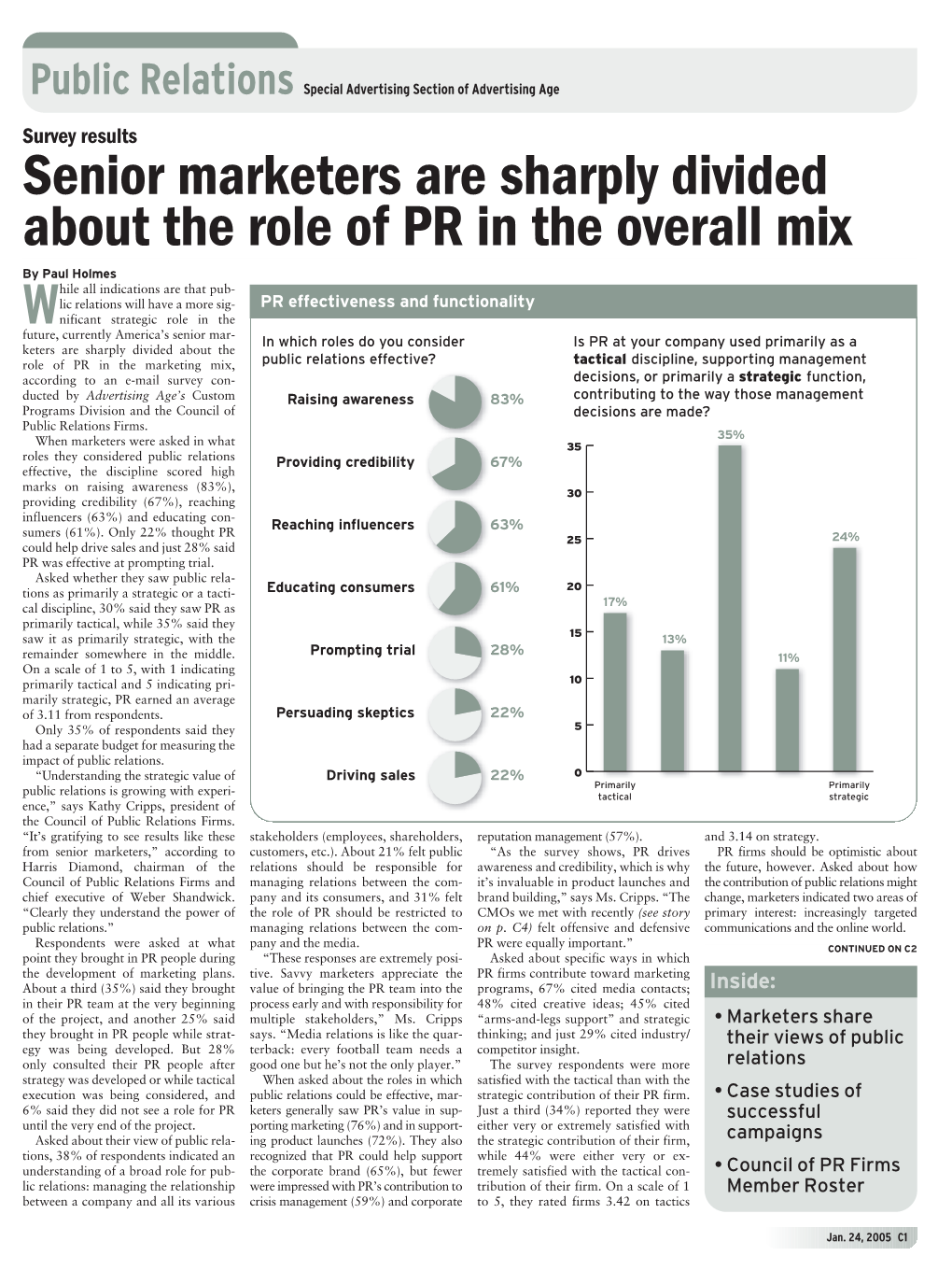 Senior Marketers Are Sharply Divided About the Role of PR in the Overall