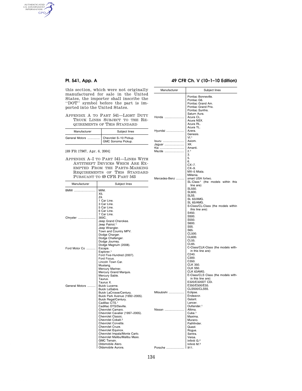 49 CFR Ch. V (10–1–10 Edition) Pt. 541, App. A