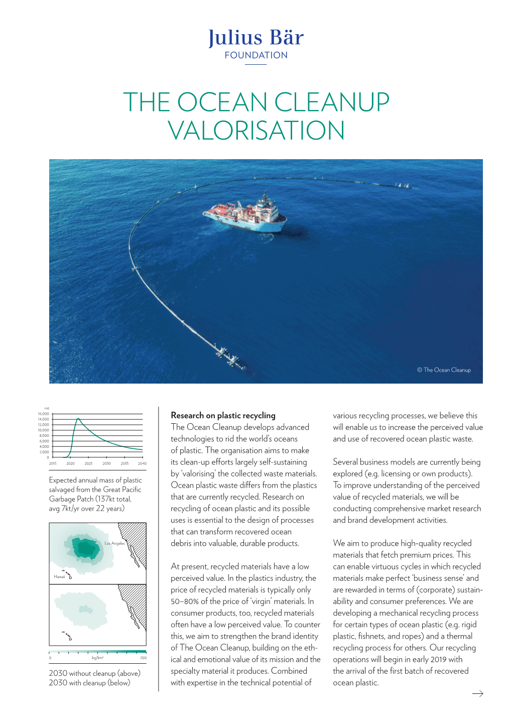 The Ocean Cleanup Valorisation