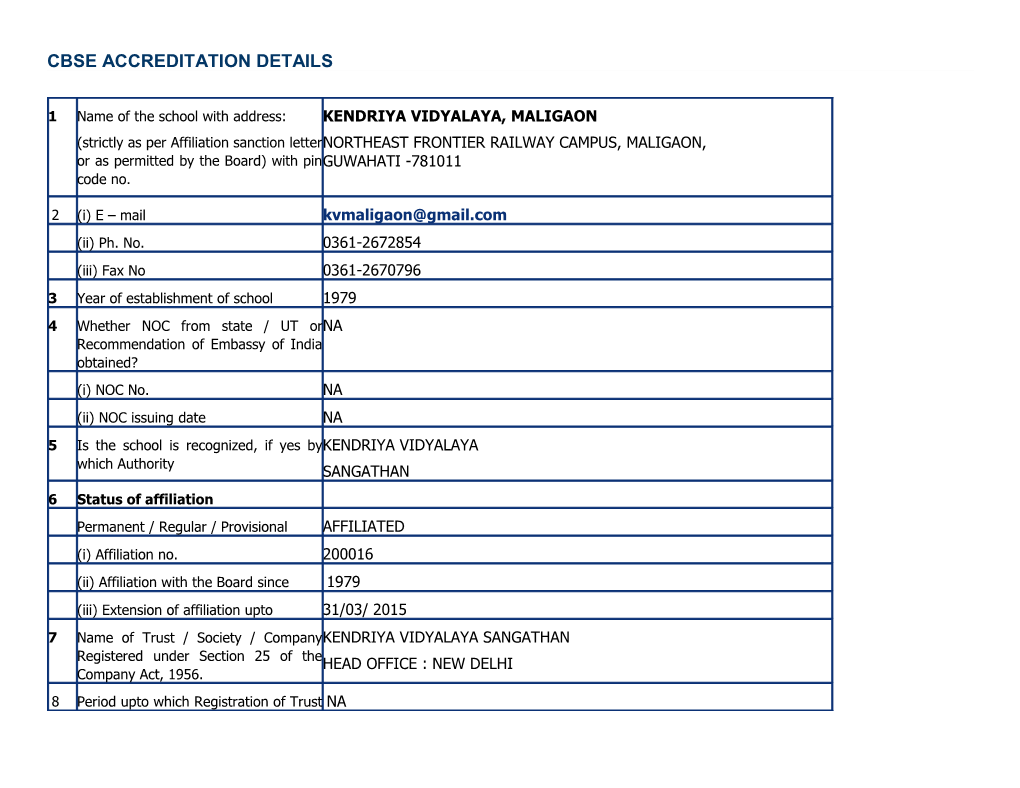 Cbse Accreditation Details