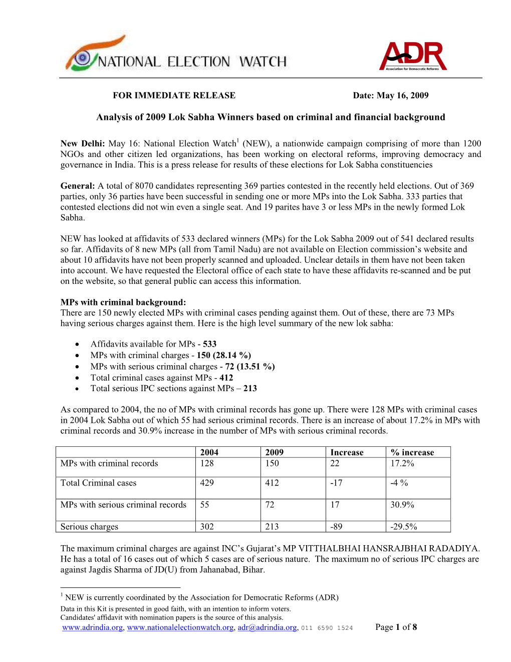 Analysis of 2009 Lok Sabha Winners Based on Criminal and Financial Background