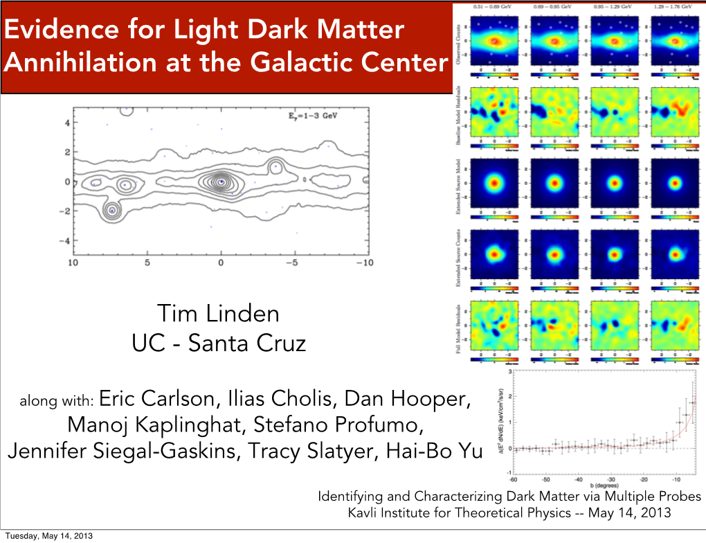 Evidence for Light Dark Matter Annihilation at the Galactic Center