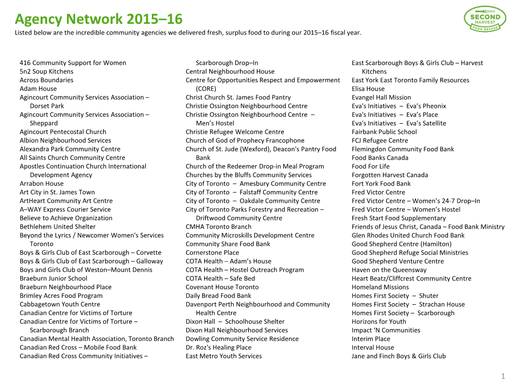 Agency Network 2015–16 Listed Below Are the Incredible Community Agencies We Delivered Fresh, Surplus Food to During Our 2015–16 Fiscal Year