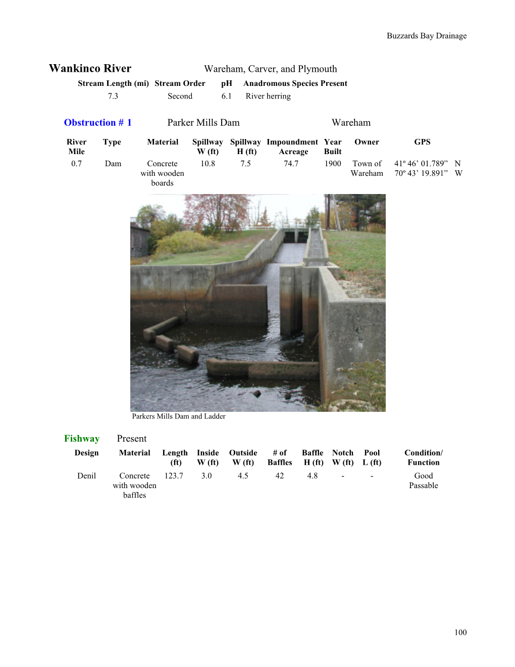 Wankinco River Wareham, Carver, and Plymouth Stream Length (Mi) Stream Order Ph Anadromous Species Present 7.3 Second 6.1 River Herring