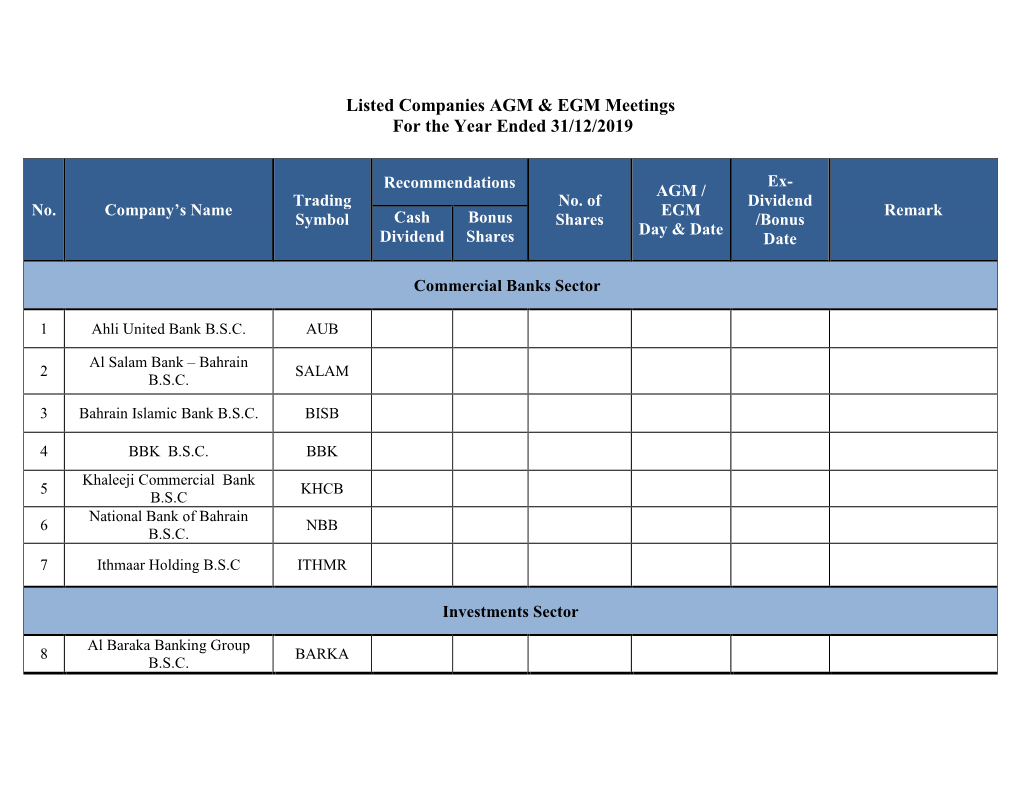 Listed Companies AGM & EGM Meetings for The