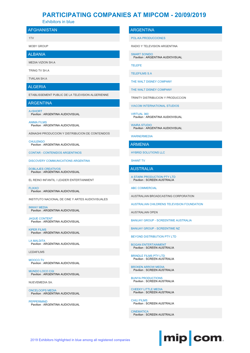 PARTICIPATING COMPANIES at MIPCOM - 20/09/2019 Exhibitors in Blue