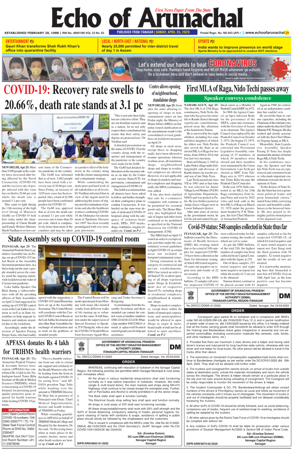 COVID-19:Recovery Rate Swells to 20.66%, Death Rate Stands at 3.1 Pc