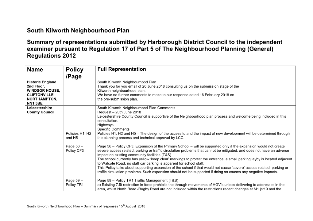South Kilworth Neighbourhood Plan Summary of Representations