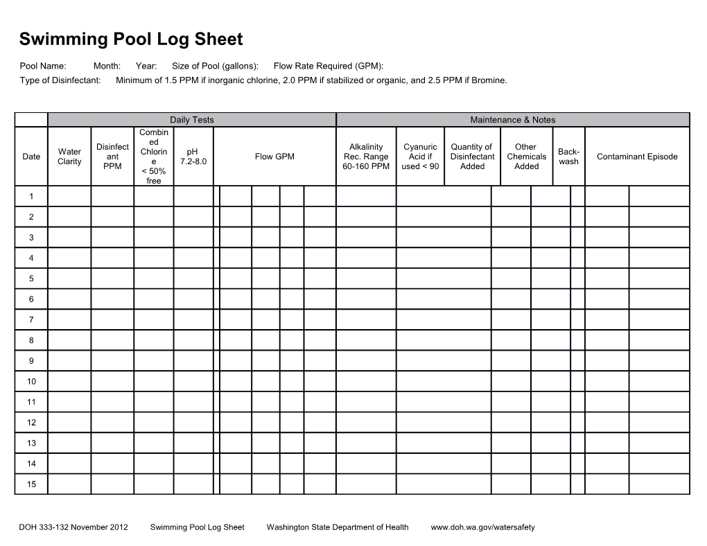 Swimming Pool Chemical Log Sheet