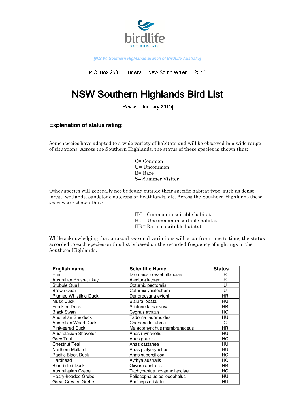 NSW Southern Highlands Bird NSW Southern