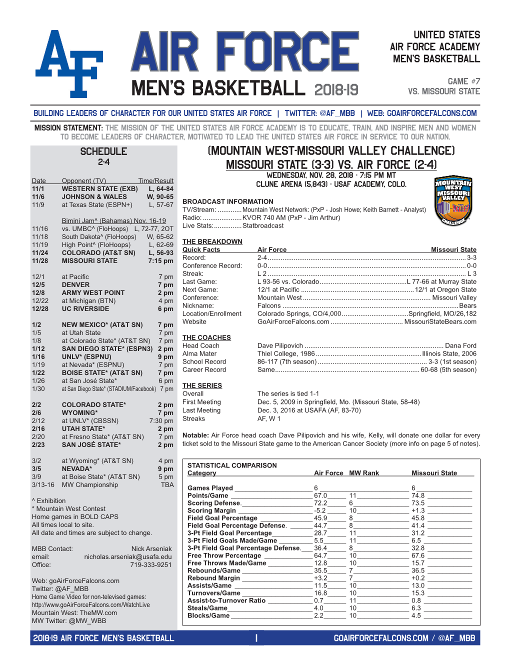 Air Force Academy Air Force Men’S Basketball Game #7 Men’S Basketball 2018-19 Vs