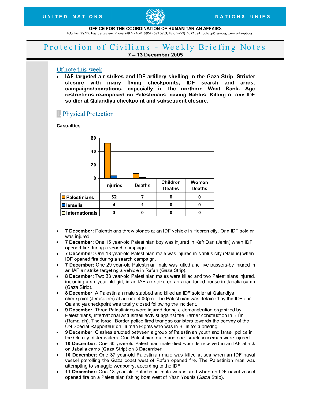 Protection of Civilians - Weekly Briefing Notes 7 – 13 December 2005