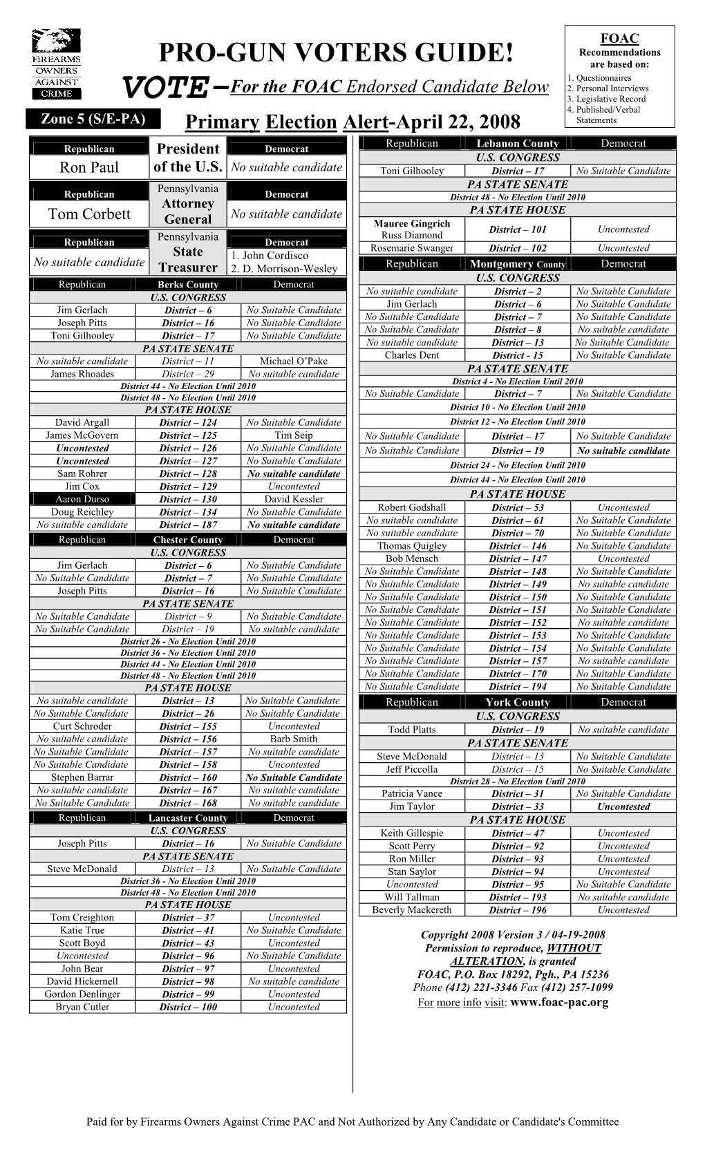 PRO-GUN VOTERS GUIDE! Are Based On: 1