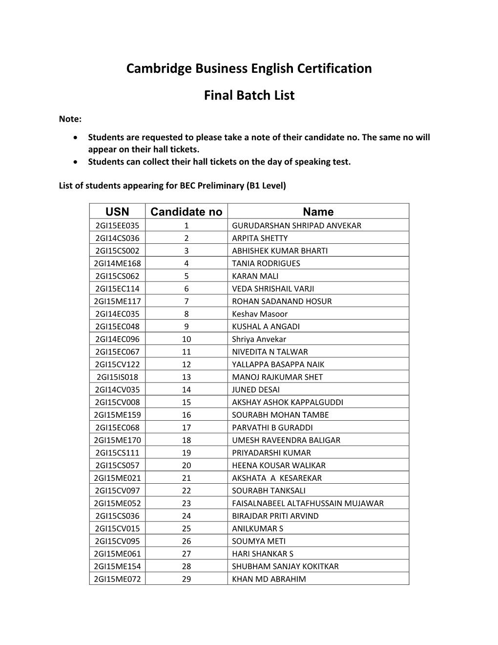 Cambridge Business English Certification Final Batch List