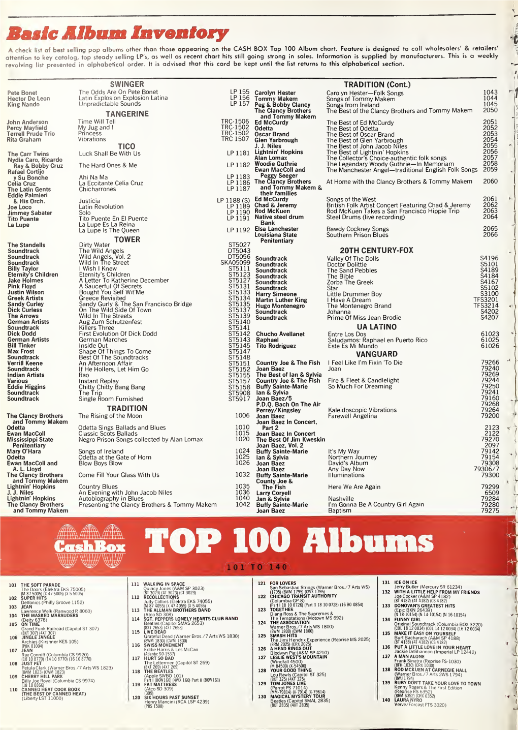 TOP 100 Albums Hrj