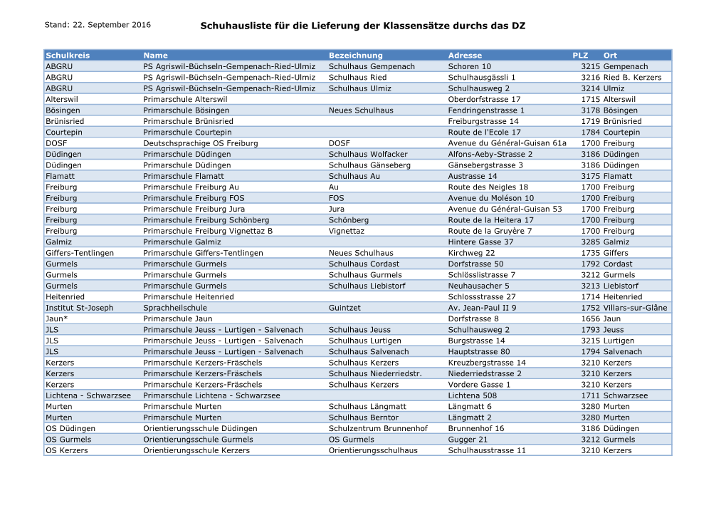 Schuhausliste Für Die Lieferung Der Klassensätze Durchs Das DZ