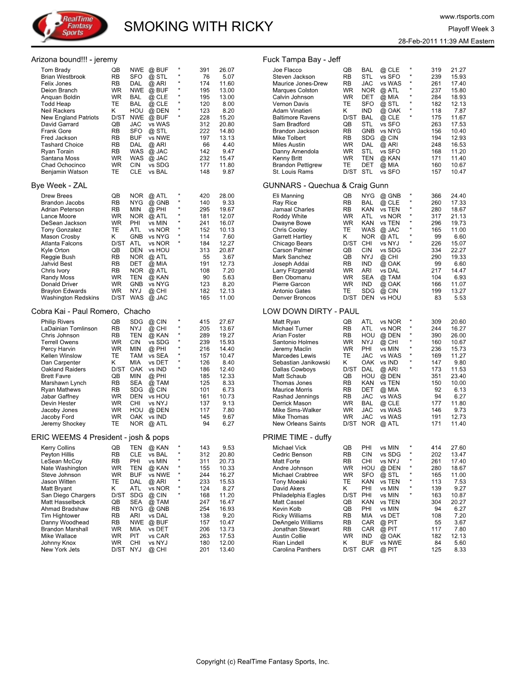 Final Rosters