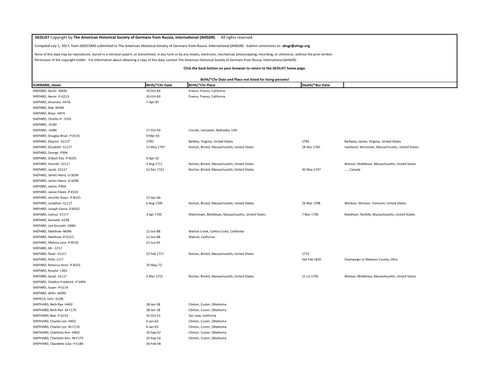 Shep-Smith.Pdf