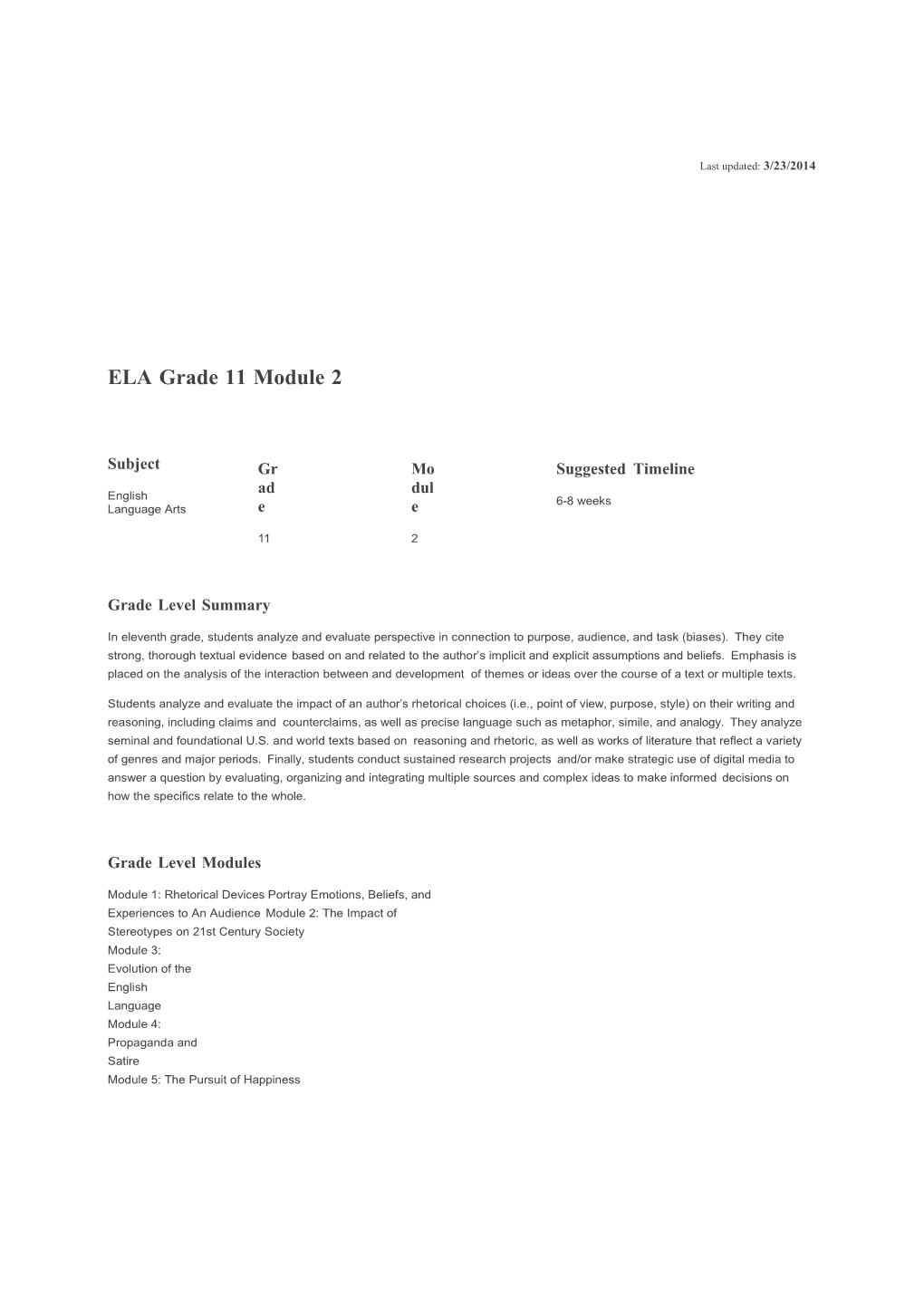 ELA Grade 11 Module 2