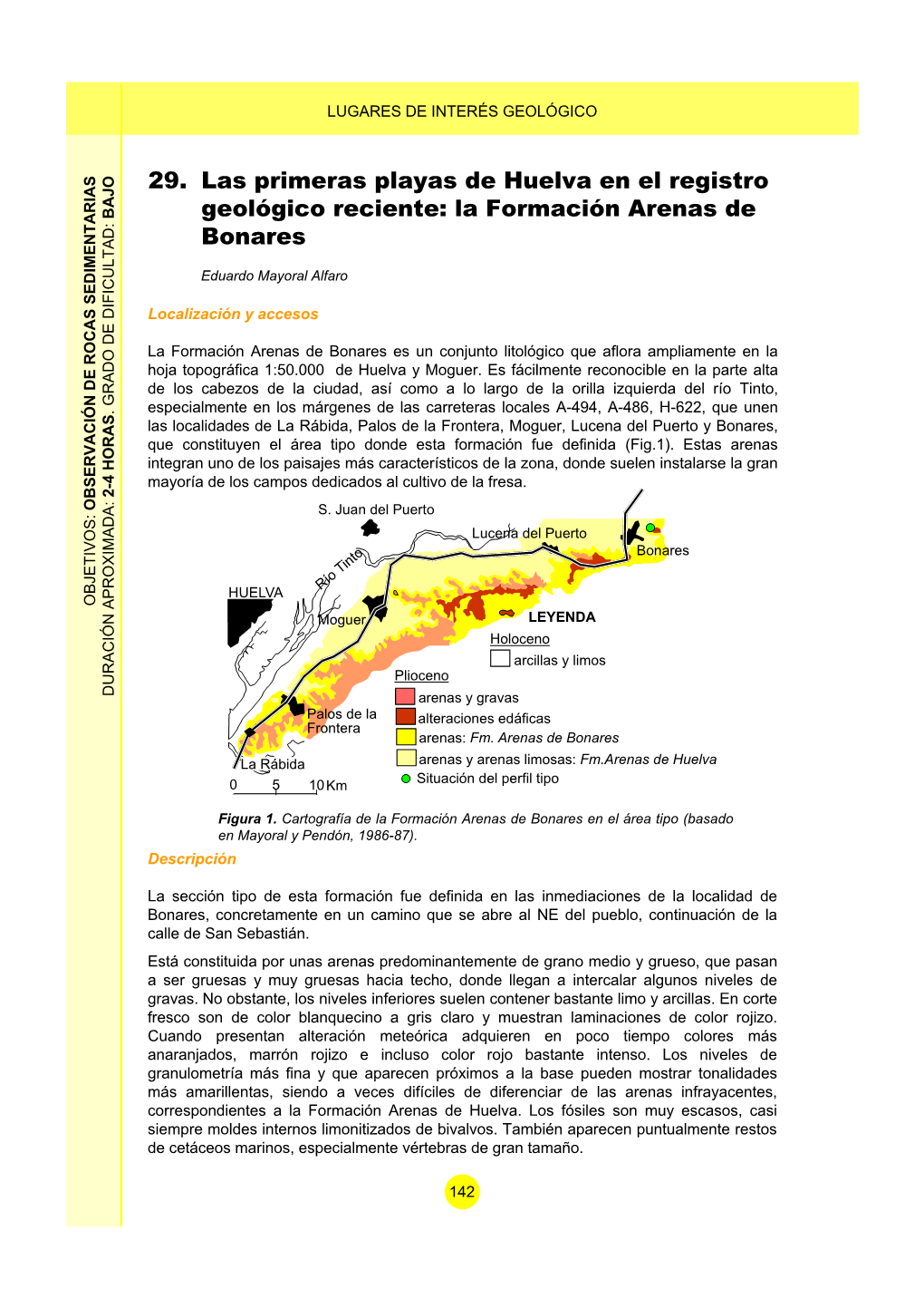 Las Primeras Playas De Huelva En El Registro Geológico Reciente: La Formación Arenas De Bonares