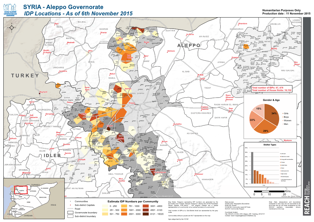 SYRIA - Aleppo Governorate Humanitarian Purposes Only IDP Locations - As of 6Th November 2015 Production Date : 11 November 2015