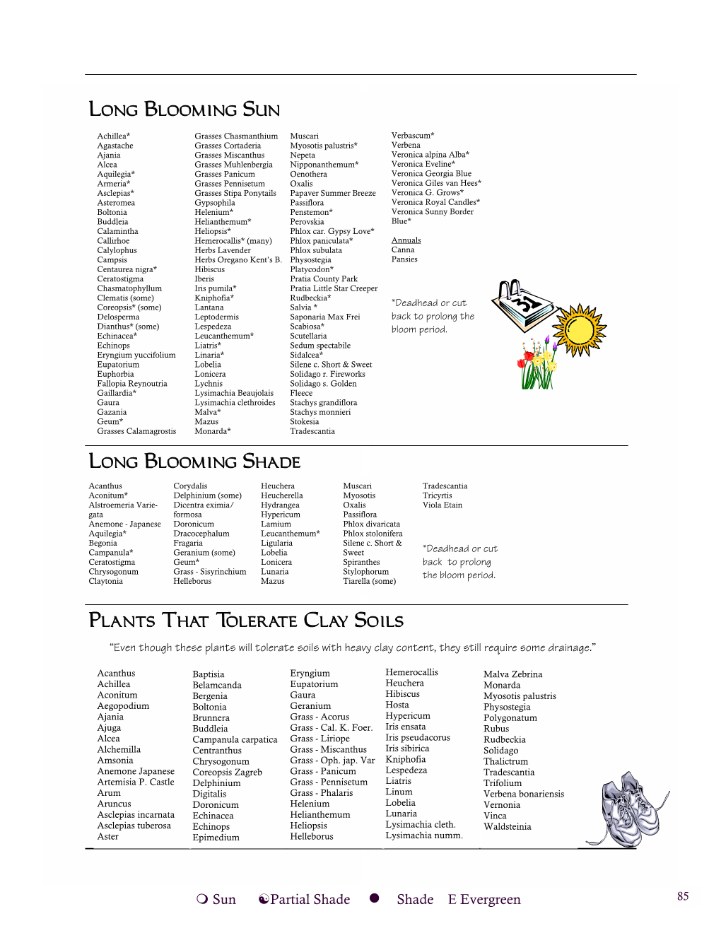 Plants That Tolerate Clay Soils Long Blooming Sun Long Blooming Shade