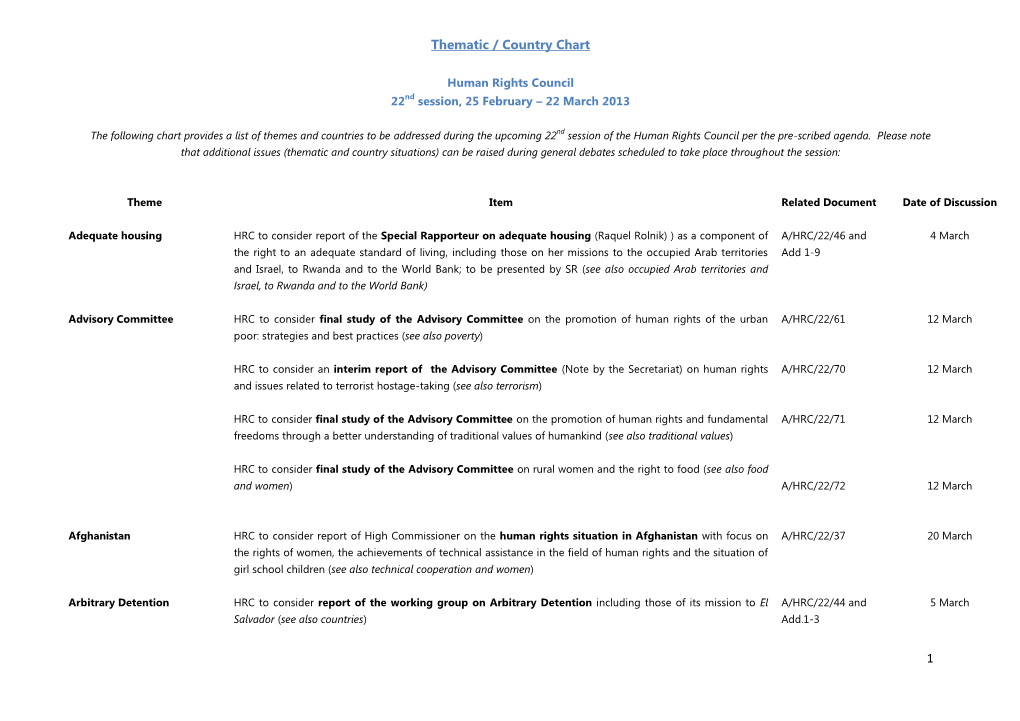 1 Thematic / Country Chart