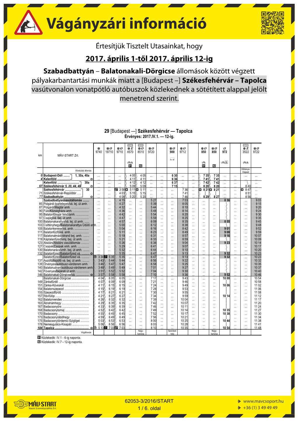 Balatonakali-Dörgicse