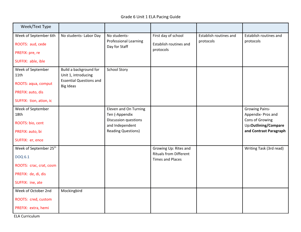 Grade 6 Unit 1 ELA Pacing Guide