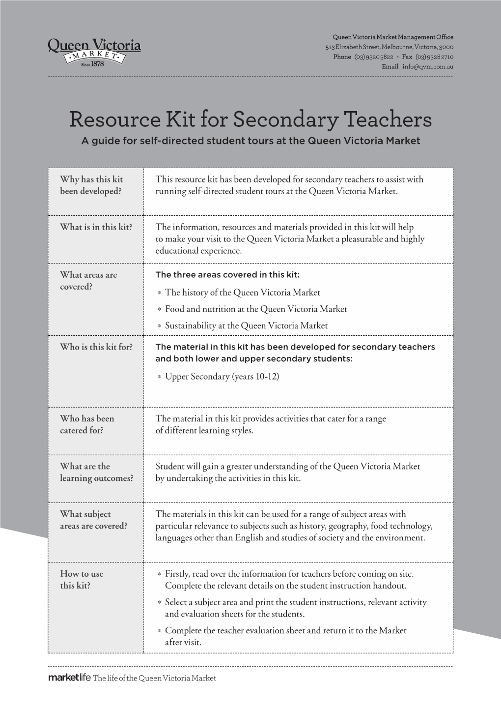 Resource Kit for Secondary Teachers a Guide for Self-Directed Student Tours at the Queen Victoria Market