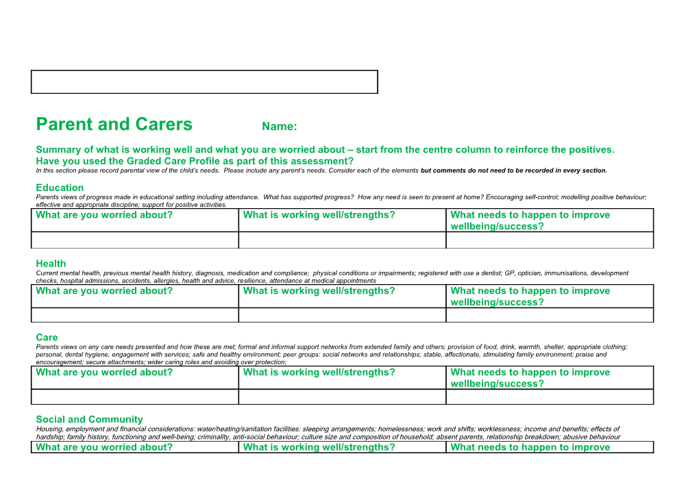 Have You Used the Graded Care Profile As Part of This Assessment?