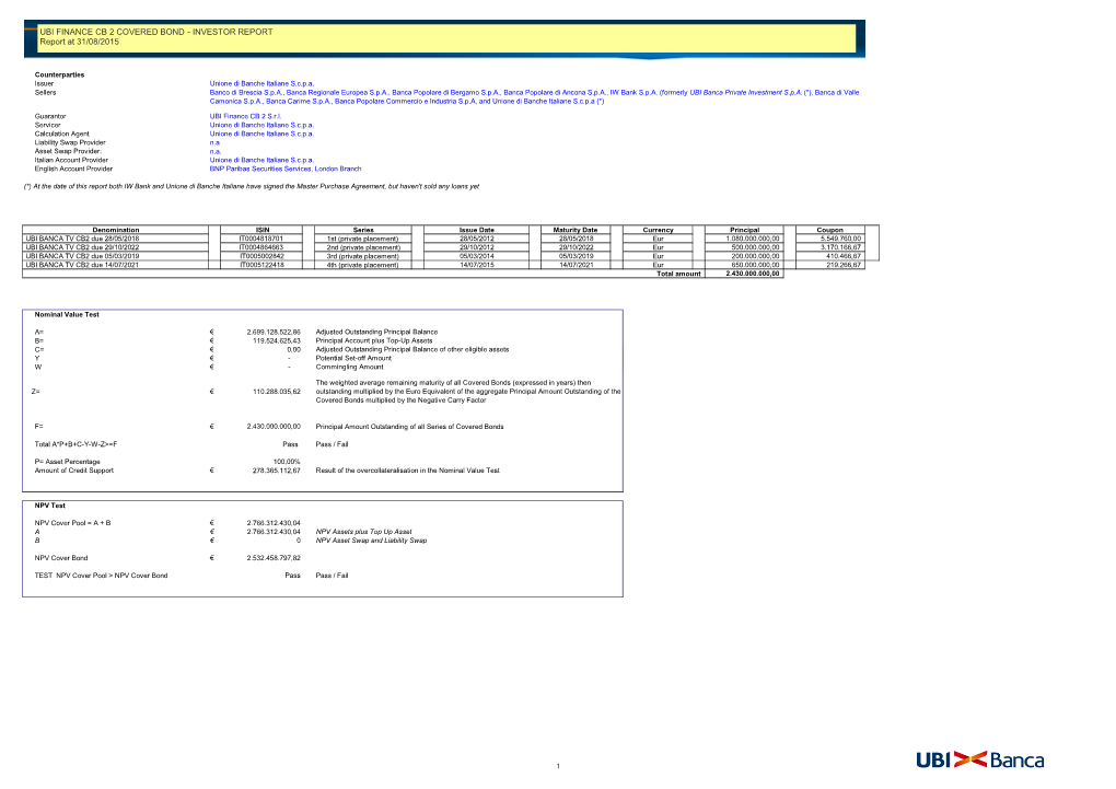 UBI FINANCE CB 2 COVERED BOND - INVESTOR REPORT Report at 31/08/2015